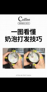 奶油瓶的使用方法图解_开盖摇晃有技巧，清洁储存要牢记！