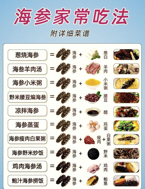 冷鲜海参的家常做法_葱烧海参Q弹,海参汤鲜美营养 冷鲜海参的家常做法_葱烧海参Q弹,海参汤鲜美营养