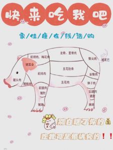 松板肉是猪的哪个部位_黄金六两松板肉，肉质细腻肥瘦相间，烹饪时需注意火候