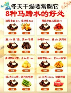马蹄荸荠做法大全家常_马蹄美食多，酸甜营养好！