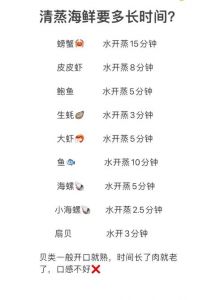 用蒸锅蒸螃蟹需要多长时间_蒸螃蟹冷水上锅，时间看大小，鲜美完整
