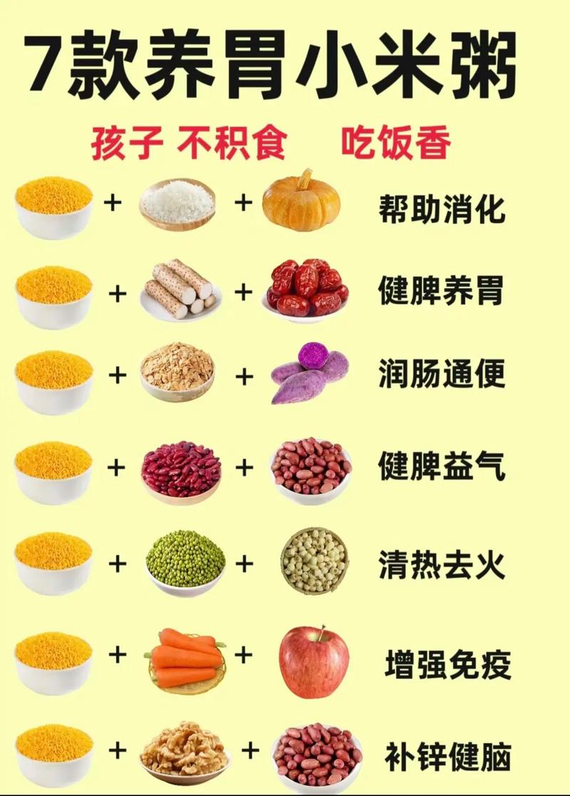 十大养胃粥做法简单_秋季养胃，粥食正当时！