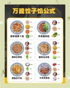 饺子馅汤汁最简单三个步骤_饺子馅多汁爆汤小窍门