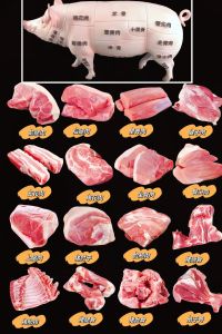 猪肉部位肉详细分解图_部位与做法全解析
