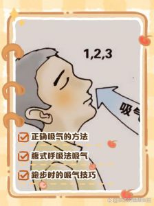 瑜伽吸气呼气正确方法_身心对话，调息减压