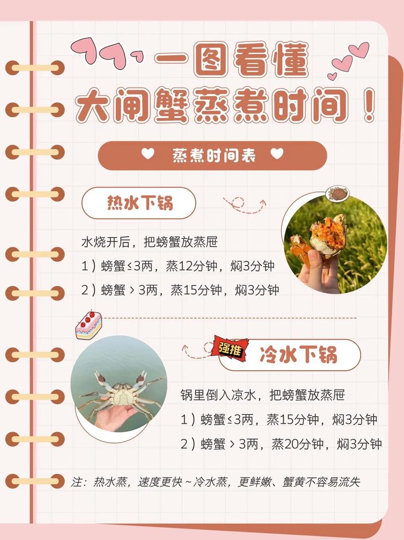 螃蟹蒸25分钟熟了吗_蒸螃蟹时间看大小,鱼也要尝尝味! 螃蟹蒸25分钟熟了吗_蒸螃蟹时间看大小,鱼也要尝尝味!