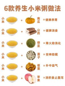 小米和大米粥做法_熬小米粥，浸泡加对水，口感好又稠