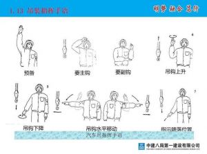 单吊的正确方法图解_强身健体养生妙招