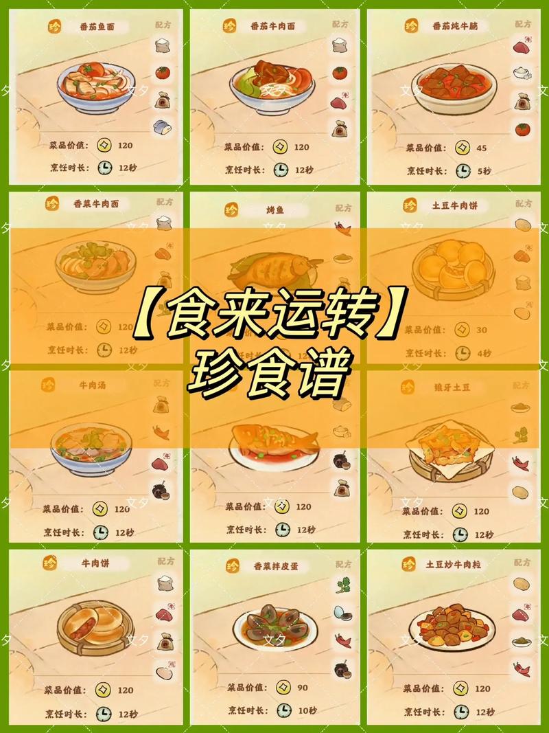 趣笔阁美食文化探秘:“被按摩师弄死了”TXT中的美食故事与食材解析 趣笔阁美食文化探秘:“被按摩师弄死了”TXT中的美食故事与食材解析