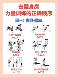 分列式训练方法图解_分列式，练标准，强团结！