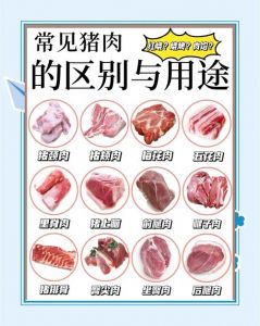 氽肉和汆肉有何区别_汆氽做法大不同