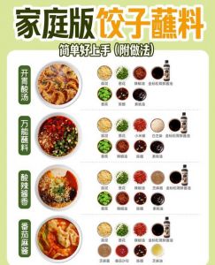 广西饺子蘸料汁家常做法_糖醋饺蘸料，广西家常做法香辣可口