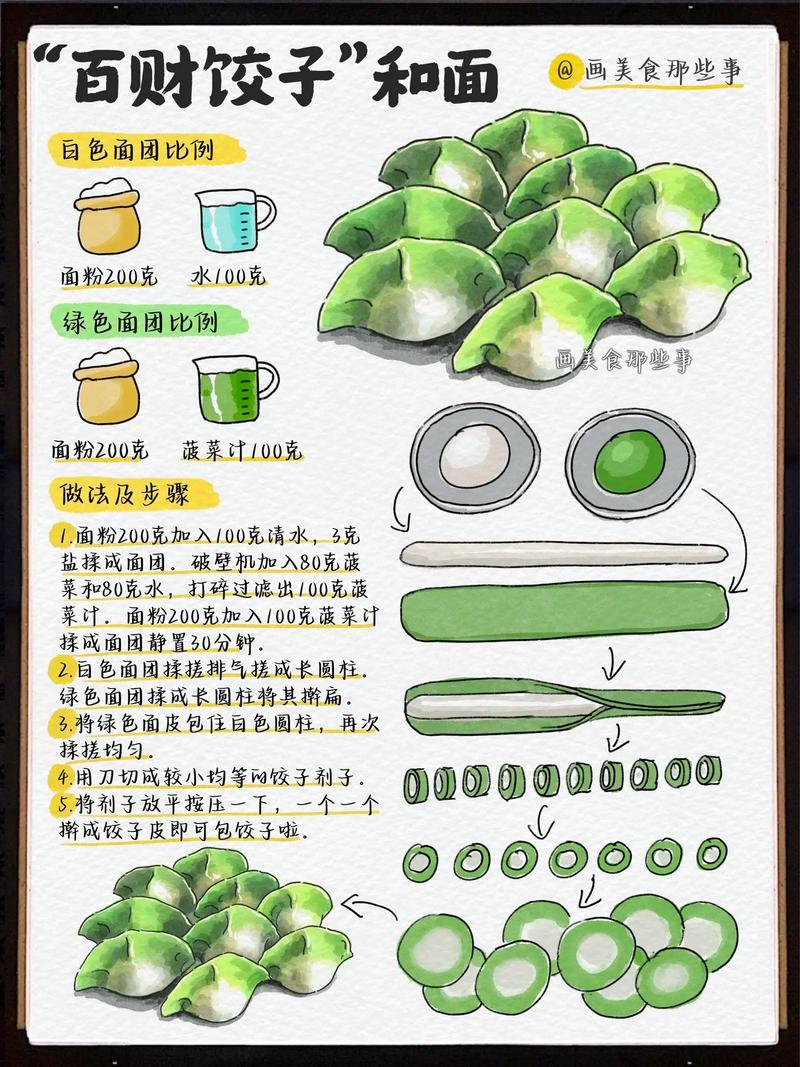 十八岁饺子皮水嫩制作方法详细解析:掌握家庭自制饺子皮的关键步骤与水分调控技巧 十八岁饺子皮水嫩制作方法详细解析:掌握家庭自制饺子皮的关键步骤与水分调控技巧