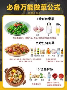 永久人人视频在线体验：探究菜谱内容与美食文化的创新结合，解析热门美食做法与食材搭配