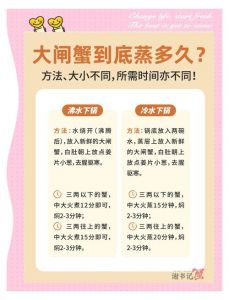 怎么判断螃蟹蒸熟了没_看大小调时间，冷水下锅别开盖