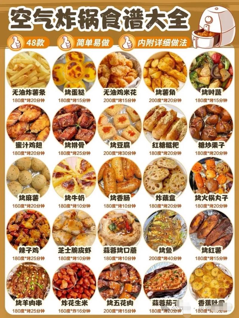 已满十八岁高清在线美食文化探索：从食材甄选到烹饪做法的详细解析与传统美味分享