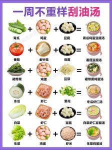 清纯少女风格打造后小白兔菜肴独特食谱解析——融合美食文化与清新食材的创新做法详解