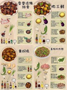 重生后被死对头烂了无删减的经典菜谱解析——探寻食材搭配与烹饪做法，揭示美食文化背后的故事