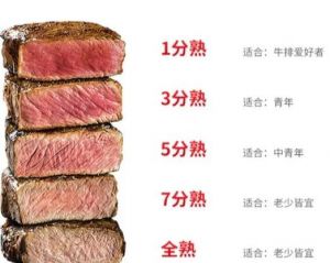 牛扒为什么不用全熟_牛排几分熟口感最佳？