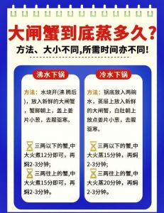水煮螃蟹要几分钟_水煮螃蟹多久熟透？大小决定时间