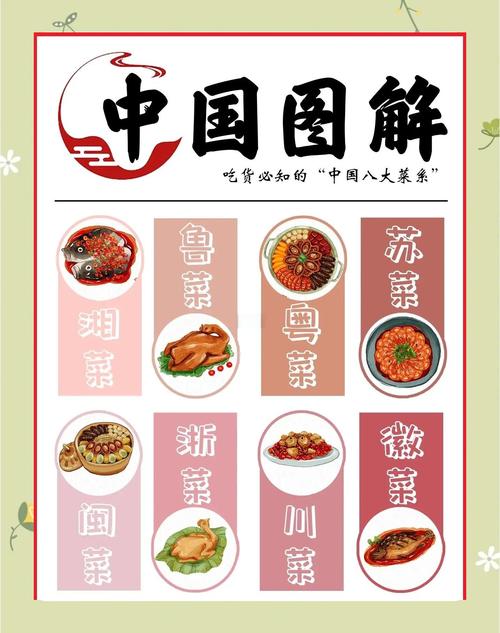 视频一二三区入口在线详解中华美食文化，探秘地方特色菜肴与经典传统做法