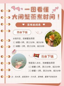 帝王蟹蒸多少分钟能熟_大小不同时不同，先拆更熟快