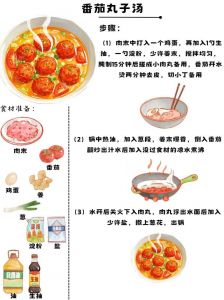 欧美日韩美食文化全景直播：在线看日韩欧美特色料理制作过程与食材解析