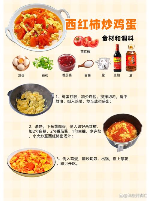 炒番茄不出汁是为什么_炒番茄蛋易出水？分步炒出多汁嫩滑！