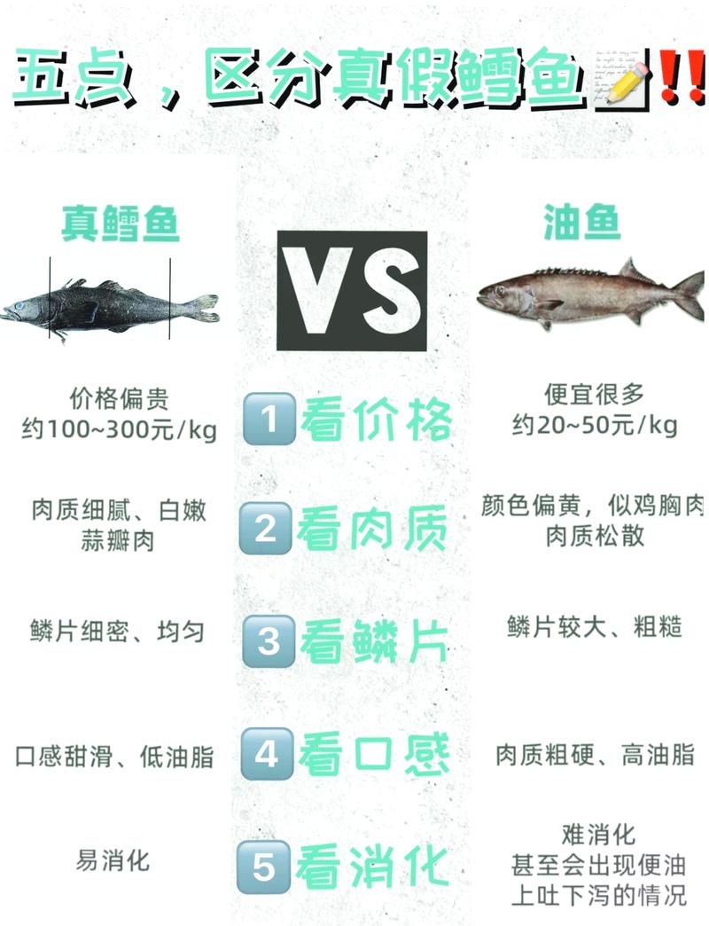 鲈鱼和鳕鱼刺多么_鲈鱼鳕鱼哪个好？肉质刺少营养高！