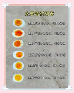 几分钟煮出溏心蛋_8分钟煮溏心蛋，蛋黄嫩滑又营养