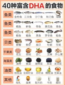 鲫鱼汤里dha含量多少_鲫鱼汤营养好，清炖微煎DHA多