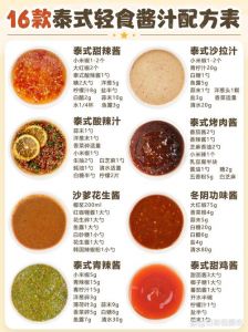 韩国料理中的酱怎么调_自制韩酱，还原地道风味！