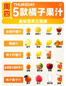 如何提高果汁的出汁率_选对原料工艺设备是关键