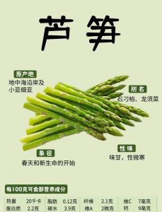 芦笋焯水多长时间会熟_焯水芦笋40秒口感佳，新鲜炒更优