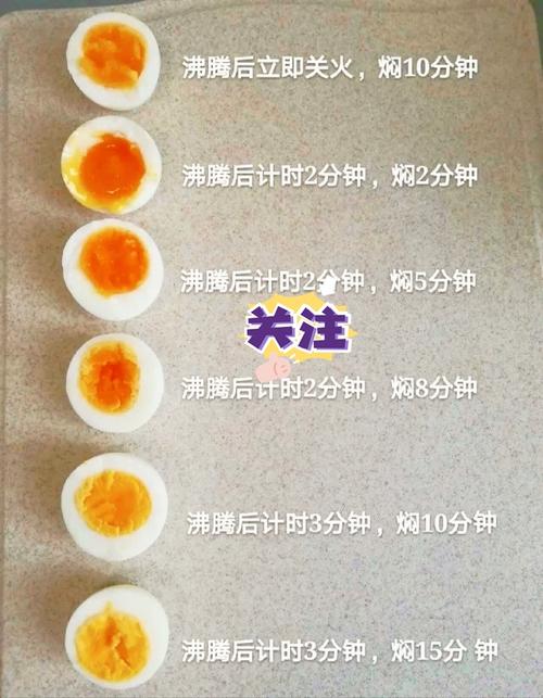 溏心蛋水开煮几分钟_精准控温煮溏心蛋，易剥壳形美