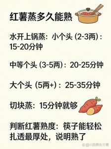 小红薯蒸多久才熟透_蒸红薯多长时间熟？大小和方式有影响