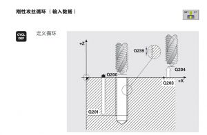 攻丝技巧图解_保证螺纹质量的关键
