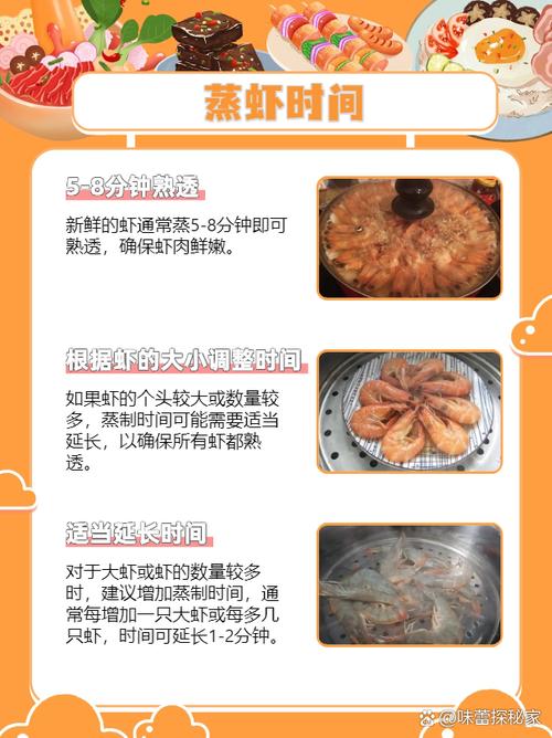 清蒸大虾蒸几分钟家常做法_鲜虾蒸5分钟加蘸料,壳微焦肉鲜甜! 清蒸大虾蒸几分钟家常做法_鲜虾蒸5分钟加蘸料,壳微焦肉鲜甜!