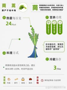 茼蒿烫火锅几分钟能熟_火锅涮茼蒿，30秒脆嫩清香