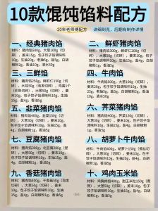 大馄饨馅的调制方法_生粉鸡蛋调肉馅，香嫩大馄饨