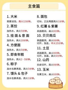 烤红薯微波炉热多久_微波炉加热红薯多久？冷藏需延时分