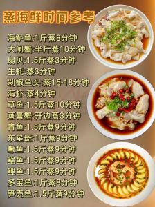 海鲜乱蒸的家常做法_去腥锁鲜，蒜蓉酱是灵魂，鲜嫩可口！
