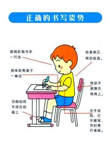 十八岁一直坐最简单三个步骤_舒适坐姿护脊柱，身心平衡好生活