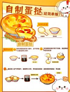 制作蛋挞的过程步骤_面团蛋奶液烘焙全过程