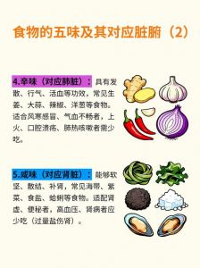 酸苦甘辛咸的辛是什么味道_辛甘酸苦咸各不同