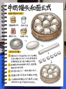 在家做馒头的详细步骤_比例揉面发酵蒸对路