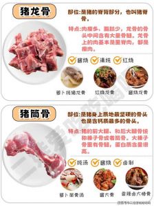 猪骨头肉的家常做法窍门_新鲜骨髓关键，鲜美营养这样做！