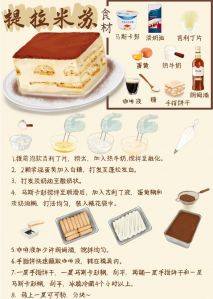 家庭版蛋糕的做法_蛋黄全蛋清水纸杯蛋糕，细腻软香，奶香浓郁！