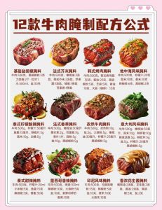 正宗西安腊牛肉做法_咸香嚼劲，风味独特！