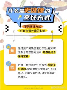 厨房边做饭边运动的原因解析：融合生活与健康的创新方式